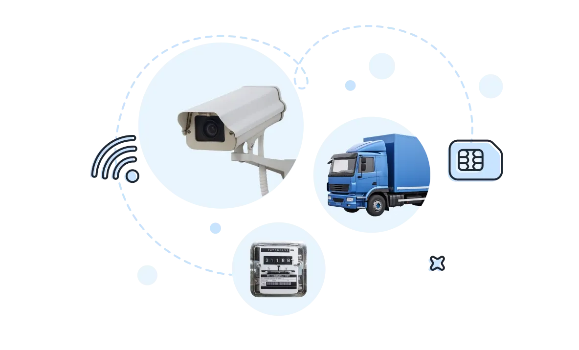 Industrial IoT